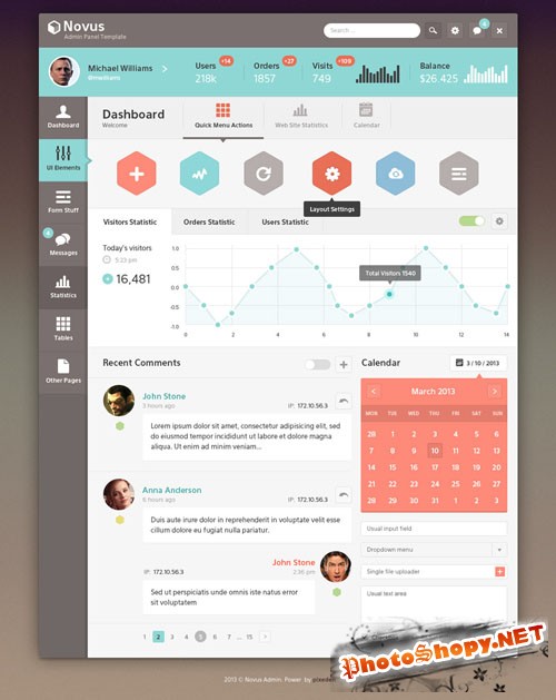 Pixeden - Novus Psd Admin Panel Template