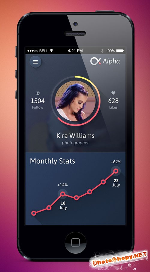 Pixeden - Alpha iPhone App UI Kit Psd
